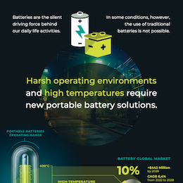 infographic thumb 1